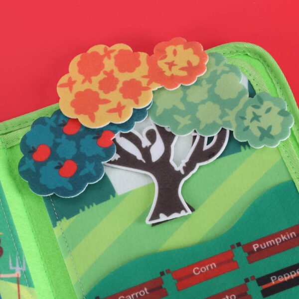 Edukacinė knygelė Ūkis