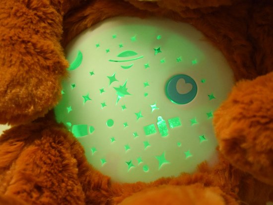 Pliušinis meškiukas su projektoriumi